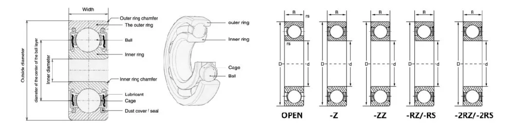 Imported Equipment Gearbox Bearings Cylindrical Roller Bearing